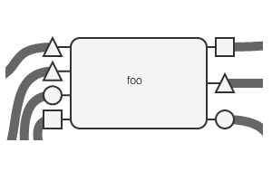 Arbor workflows